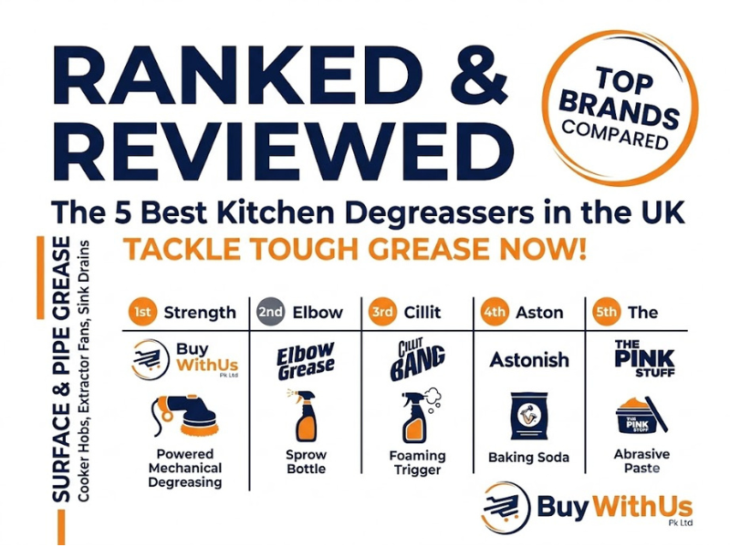 Best Kitchen Degreasers UK: Top Brands Ranked for Grease